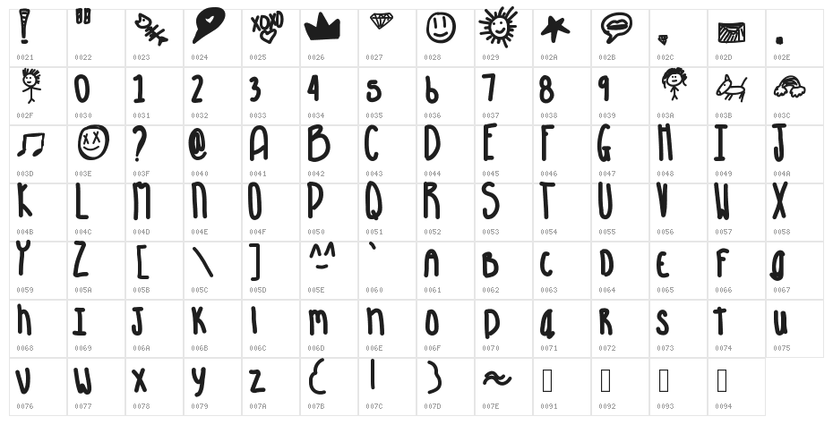 Aquarious Character Map