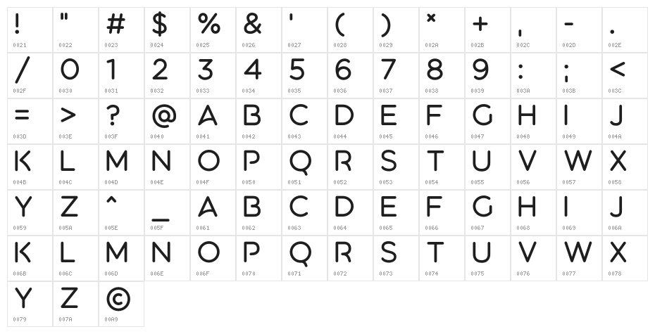 Aquatico Character Map