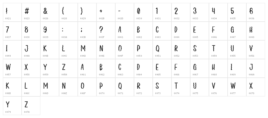 Aquawave Regular Character Map