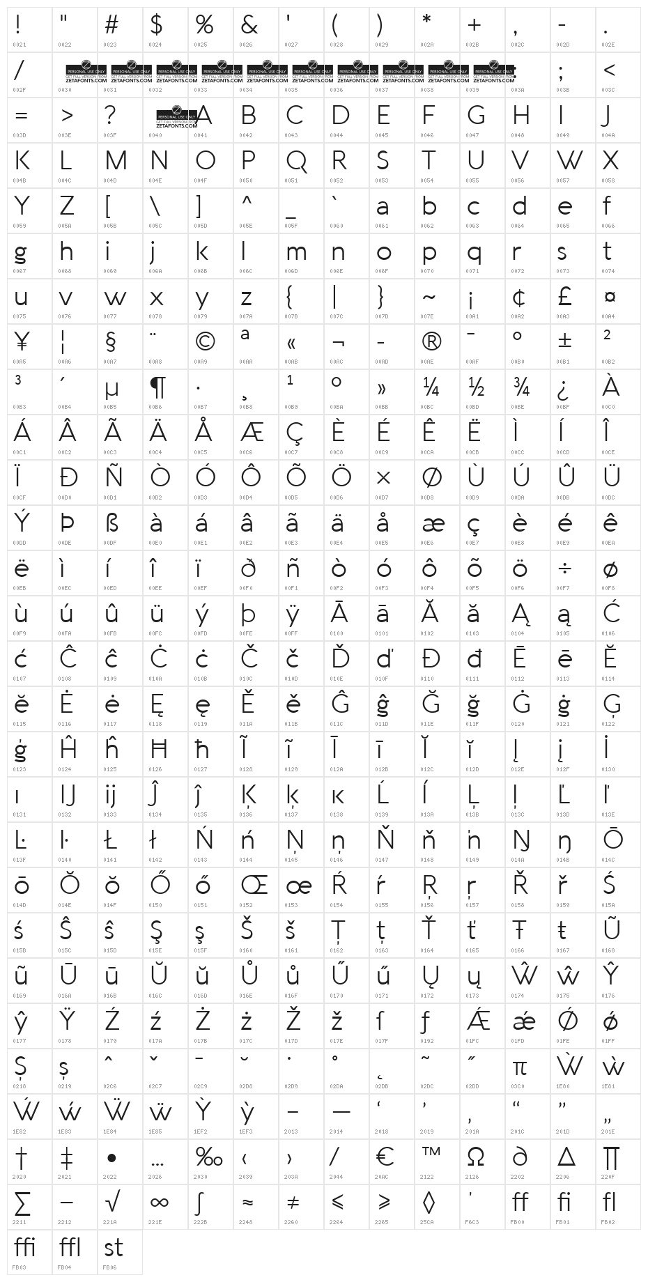 Aquawax Light Character Map
