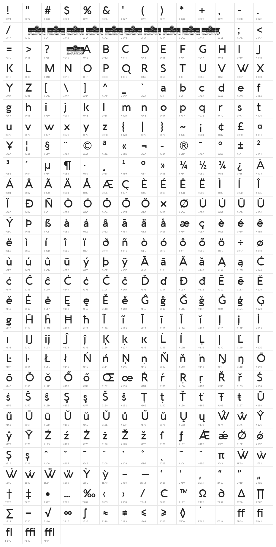 Aquawax Medium Character Map