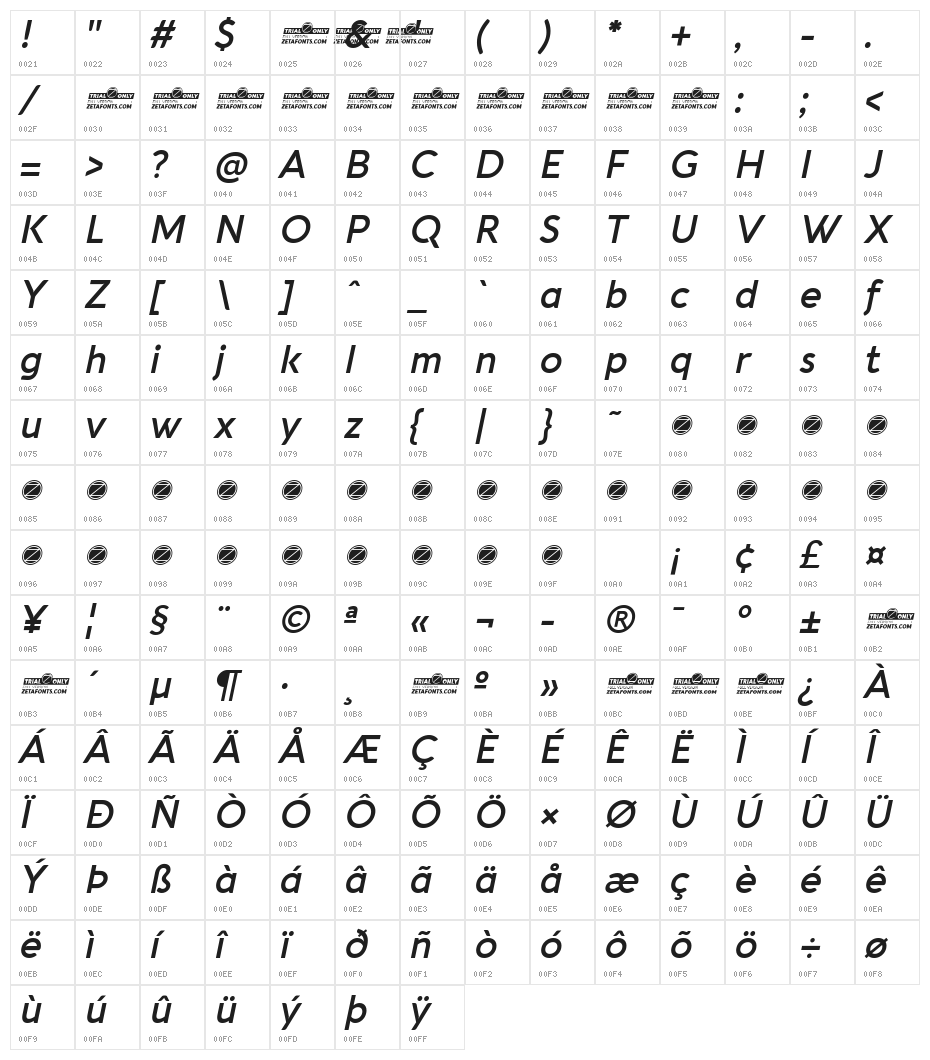 Aquawax Pro Trial DemiBold Italic Character Map