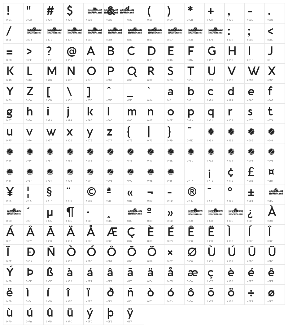 Aquawax Pro Trial DemiBold Character Map