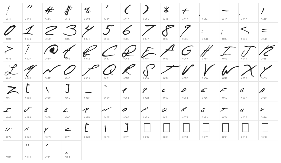 Aquila Cs Character Map