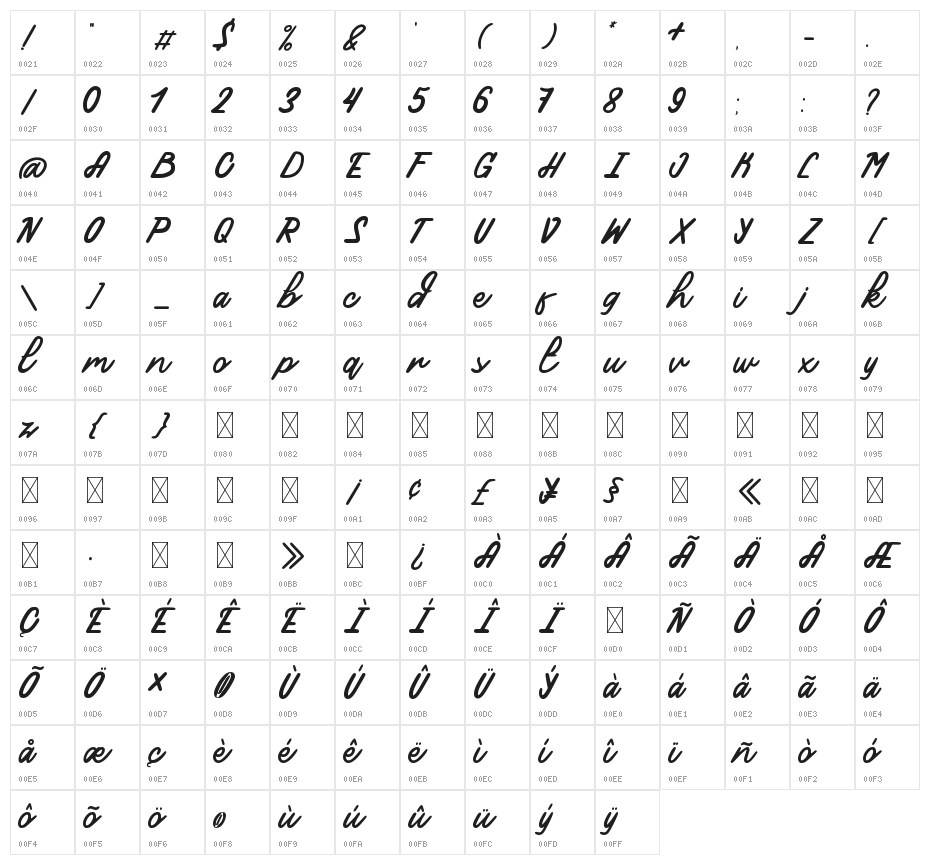 Aquila Regular Character Map