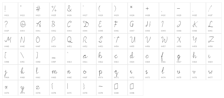 Aquilegia Script Regular Character Map