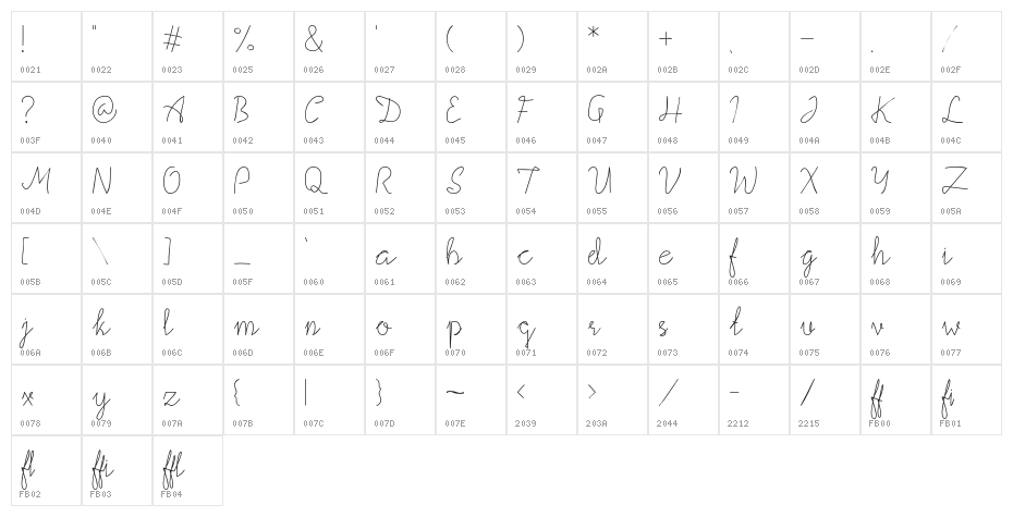 AquilegiaScript-Regular Character Map