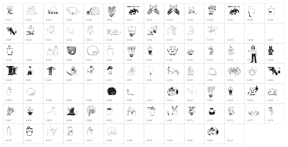 aqua teen hunger font Character Map