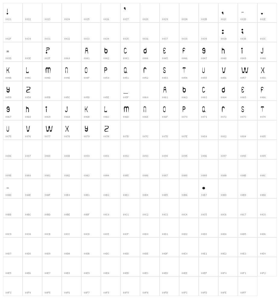 aqualib Character Map
