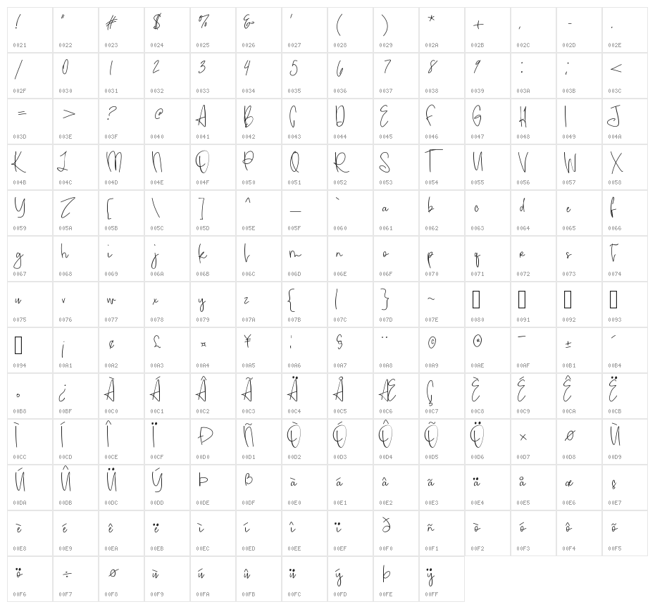 aquamarine Medium Character Map