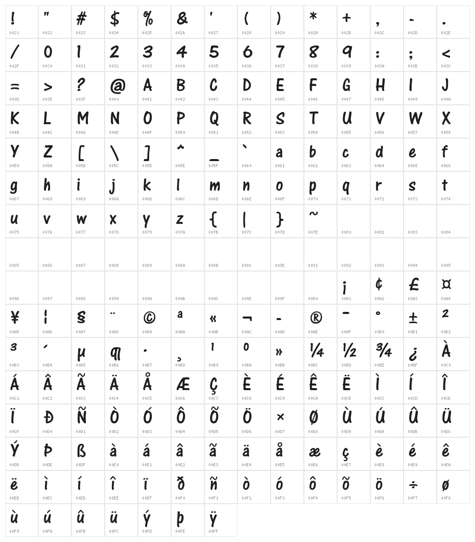 AR CENA Character Map