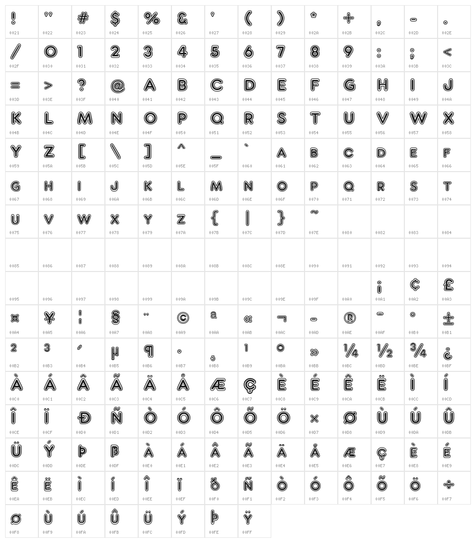 AR DELANEY Character Map