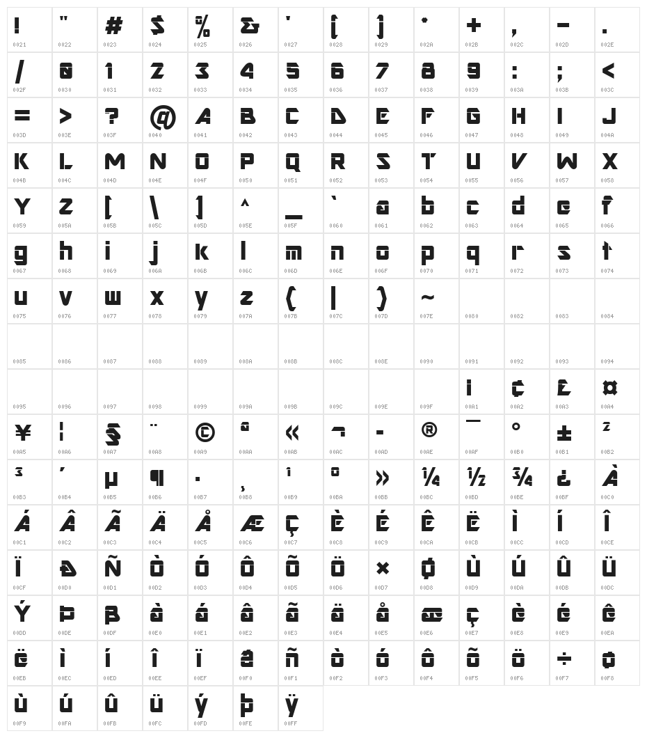 AR DESTINE Character Map