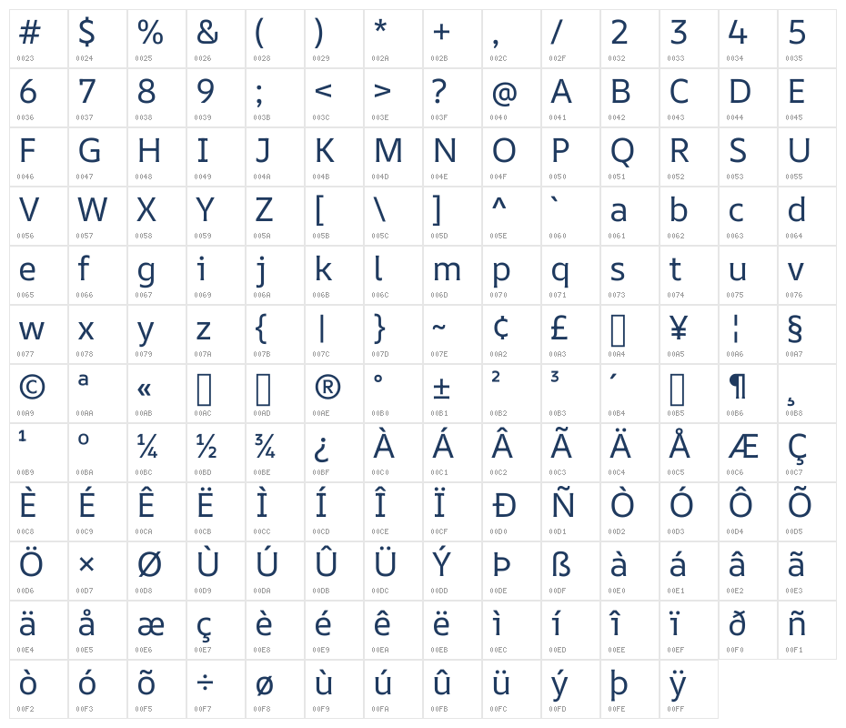 AR One Sans Regular Character Map