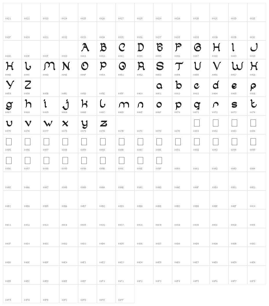 ARABIAN KNIGHT Character Map