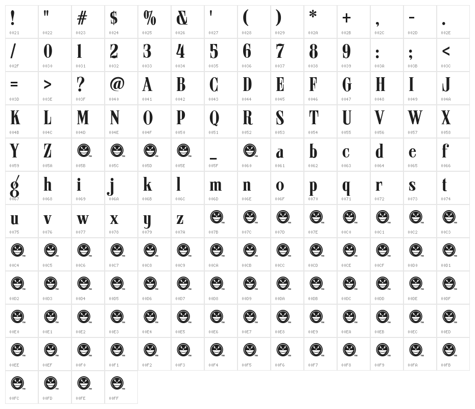 ARB 08 Extreme Roman AUG-32 CAS Normal Character Map