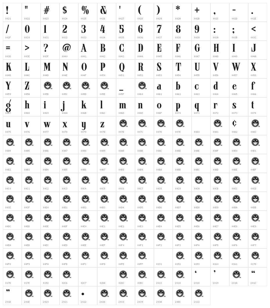ARB 08 Extreme Roman AUG-32 CAS Normal Character Map