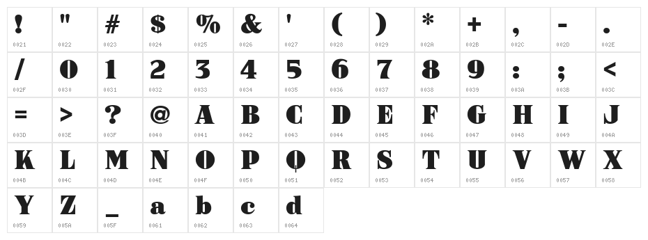 ARB-187 Moderne Caps AUG-47 CAS Normal Character Map