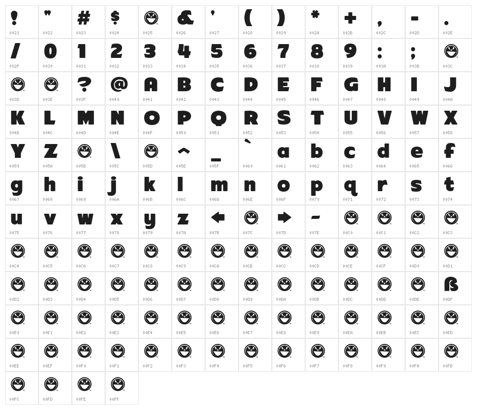 ARB-218 Big Blunt MAR-50 Normal Character Map