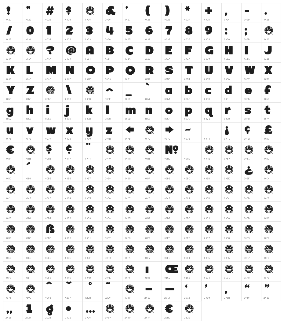 ARB-218 Big Blunt MAR-50 Normal Character Map
