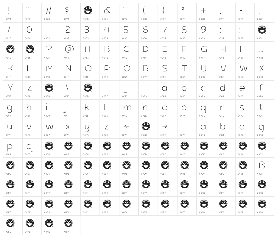 ARB-218 Neon Blunt MAR-50 Bold Character Map