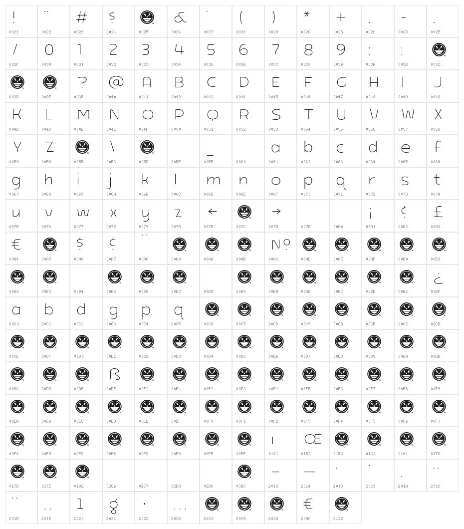 ARB-218 Neon Blunt MAR-50 Bold Character Map