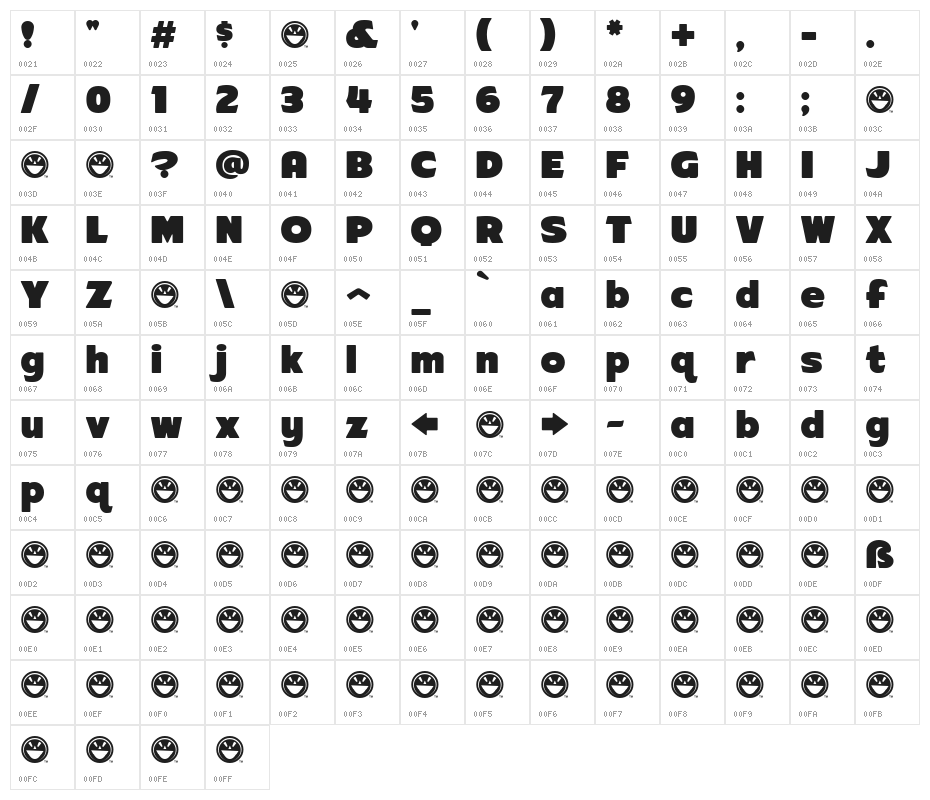ARB-218 Neon Blunt MAR-50 Normal Italic Character Map