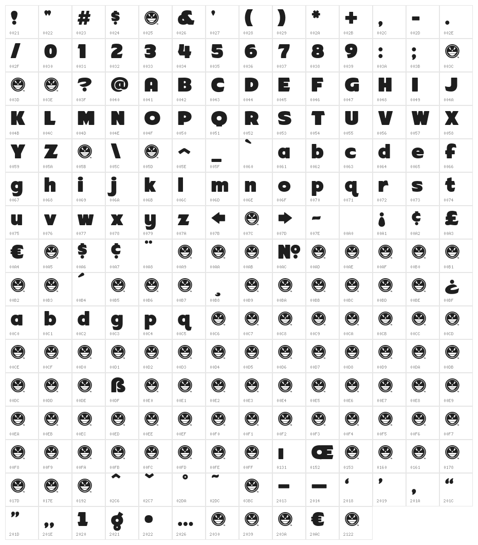 ARB-218 Neon Blunt MAR-50 Normal Italic Character Map