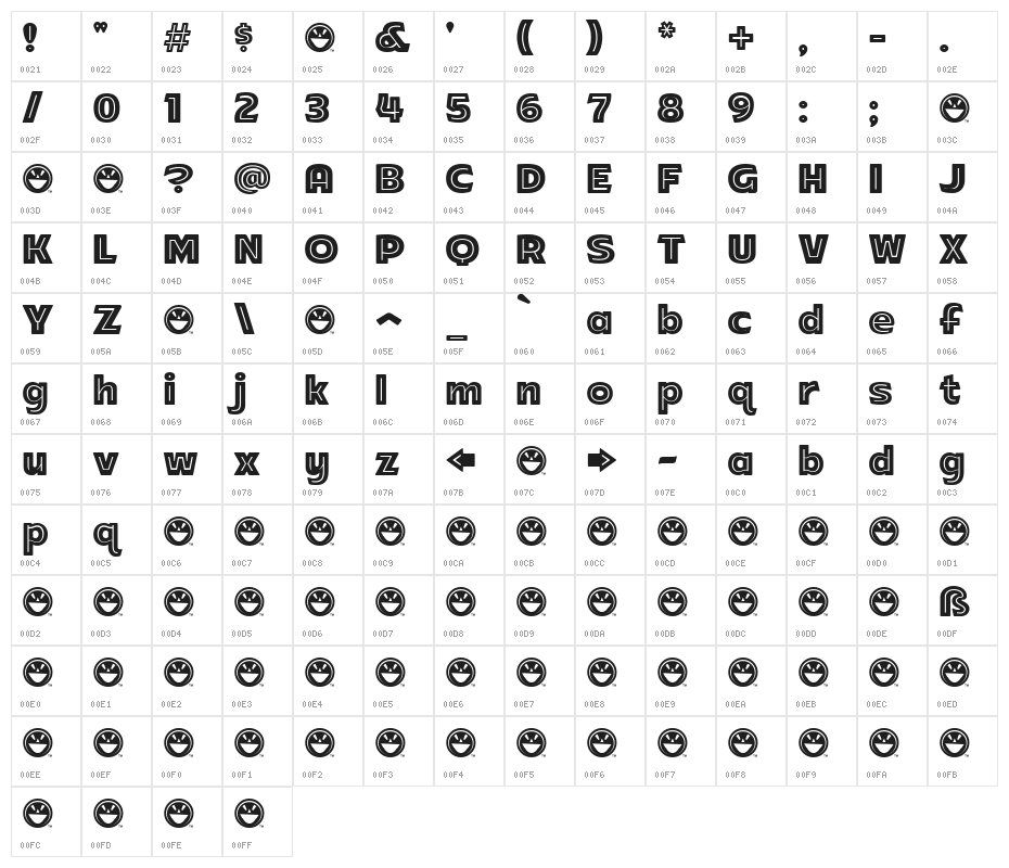 ARB-218 Neon Blunt MAR-50 Normal Character Map
