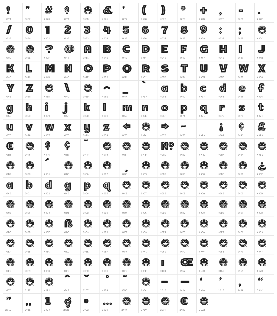 ARB-218 Neon Blunt MAR-50 Normal Character Map