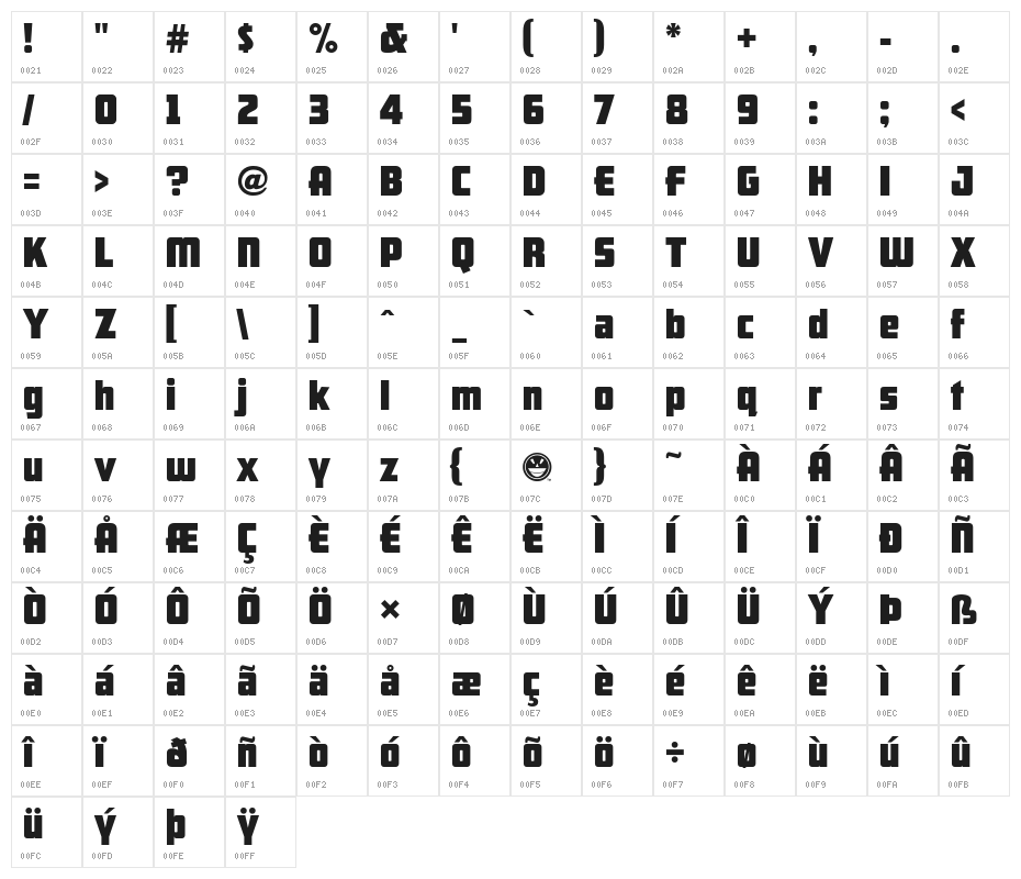 ARB 66 Neon Block JUN-37 Character Map