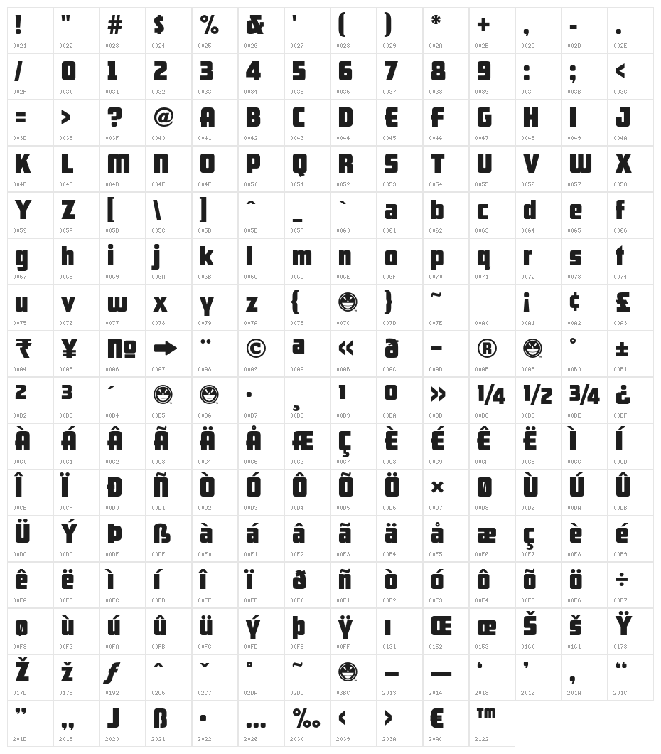 ARB 66 Neon Block JUN-37 Character Map