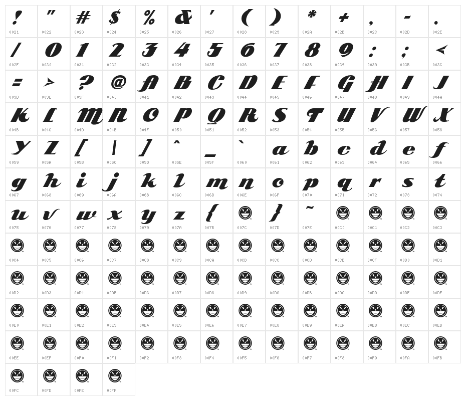 ARB 85 Poster Script JAN-39 Normal Character Map