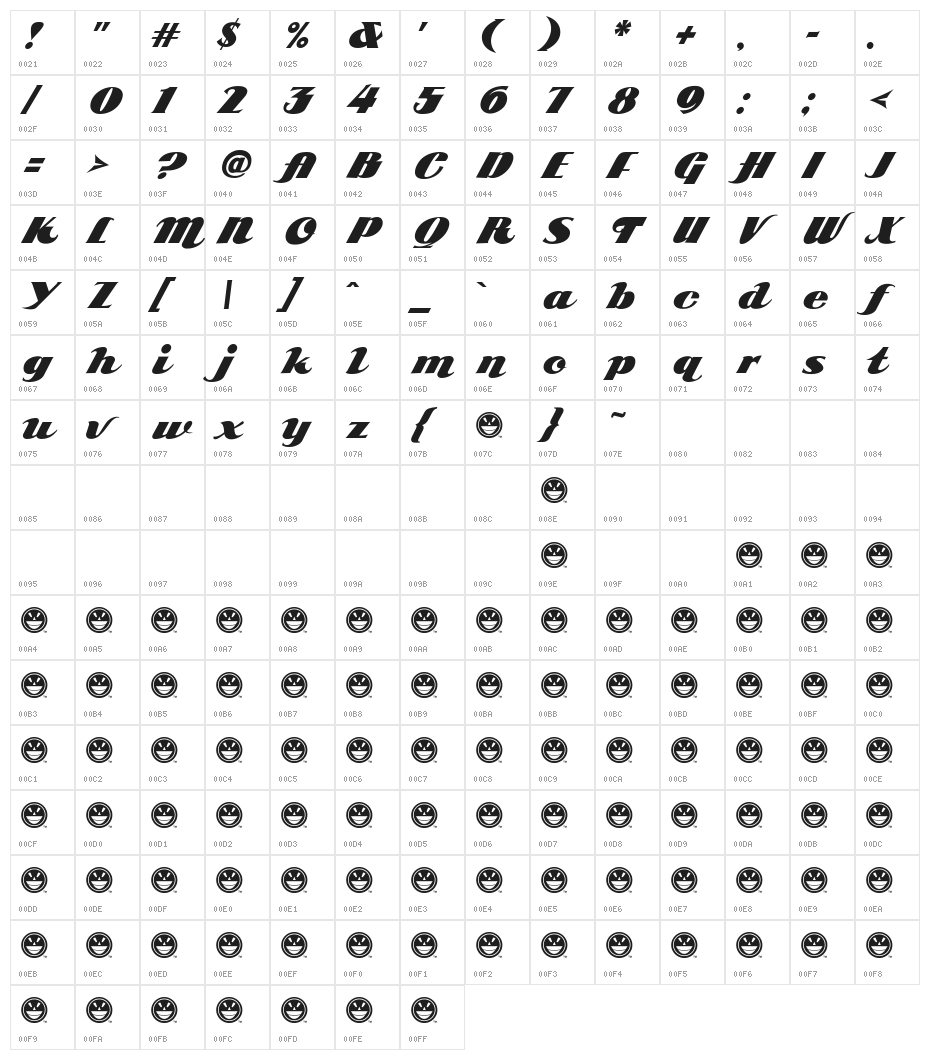 ARB 85 Poster Script JAN-39 Normal Character Map