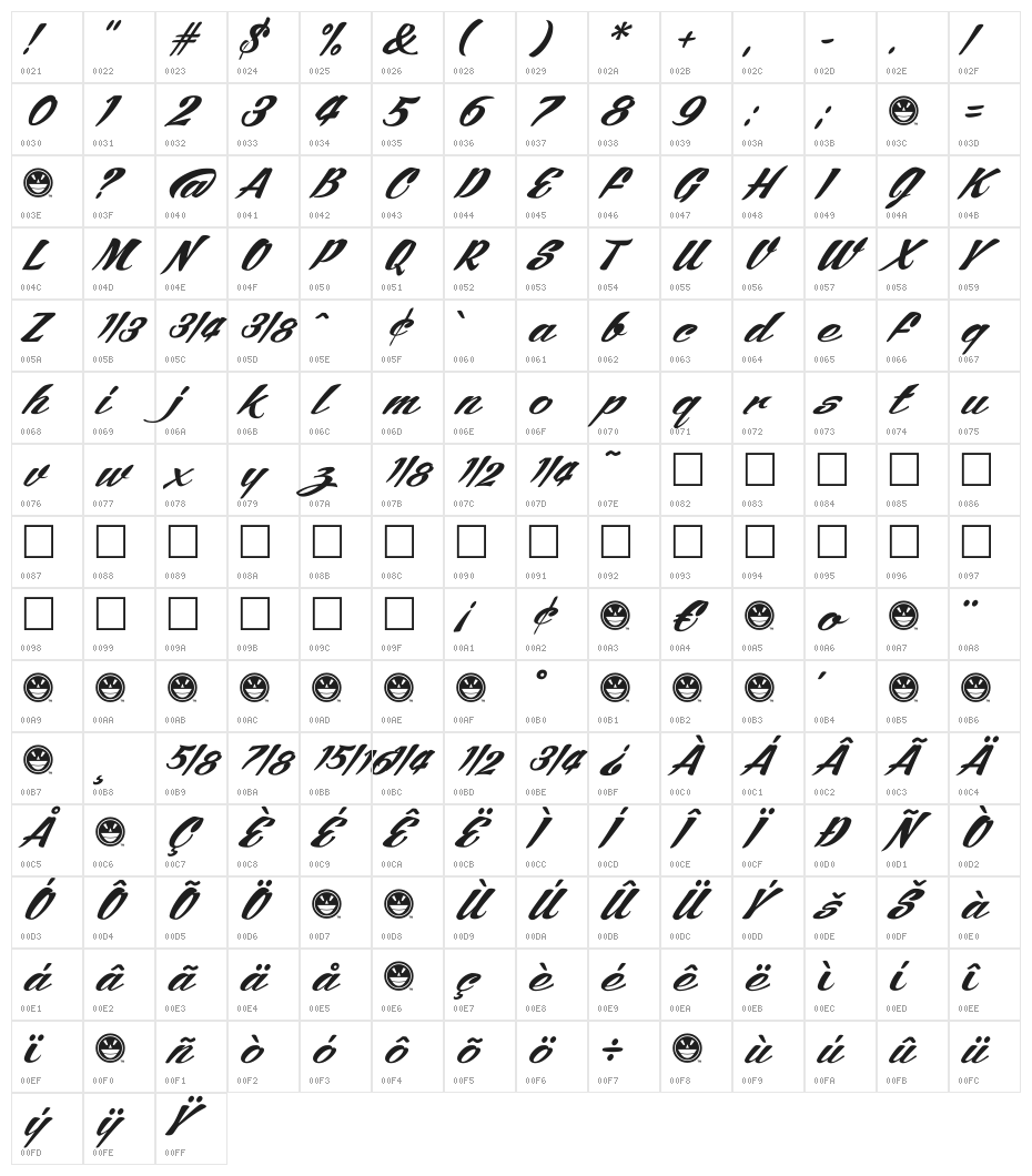 ARB245 Spencerian Script JUN-52 Normal Character Map