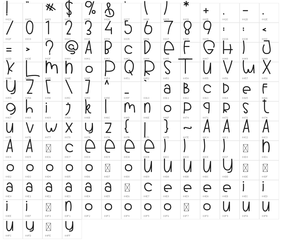 ARBBIE BUBBLE Character Map