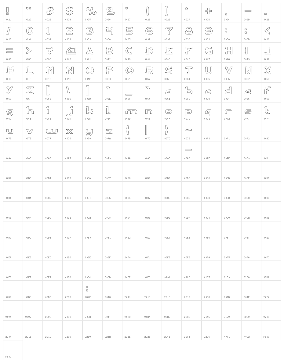 ARCADE-Hollow Character Map