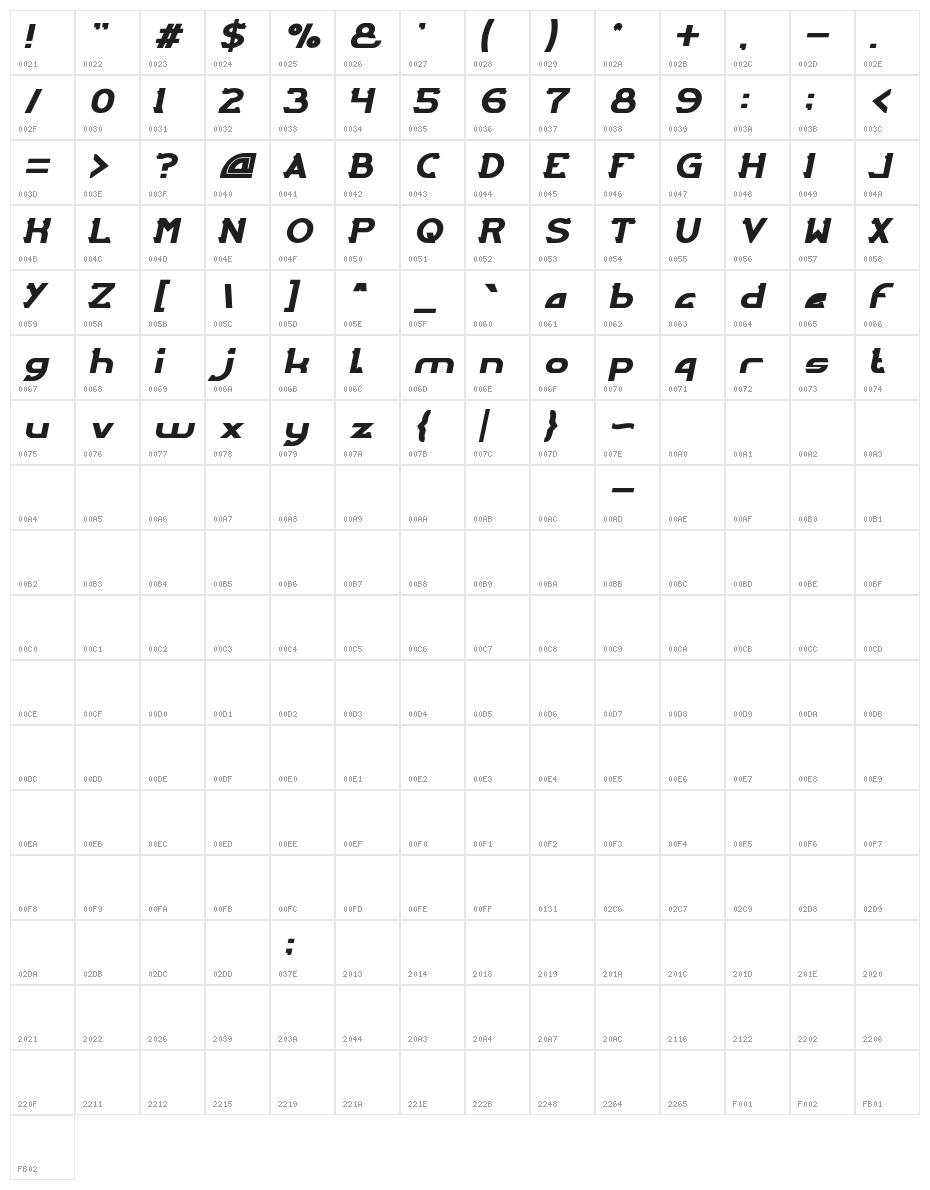 ARCADE-Italic Character Map