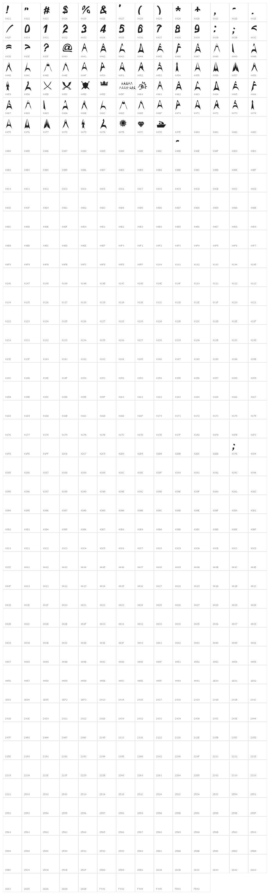 ARCH ENEMY Character Map