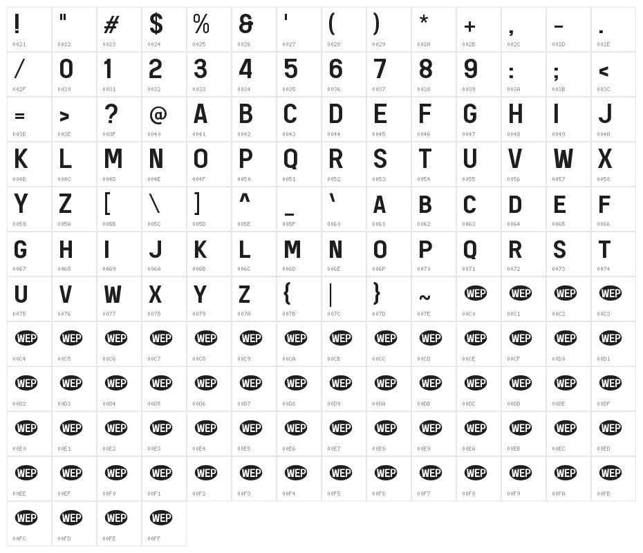 AREA KILOMETER 50 Character Map