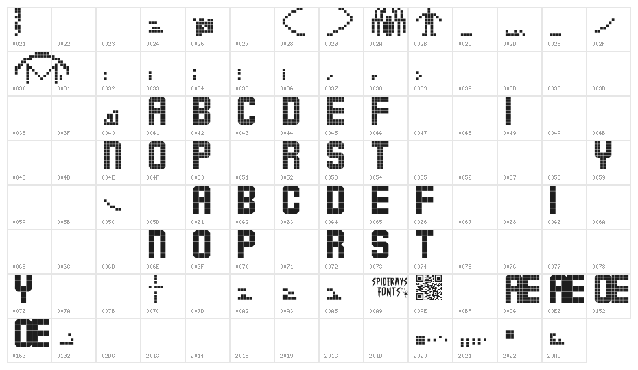 ARECIBO MESSAGE Character Map