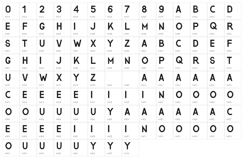 ARGYARegular Character Map