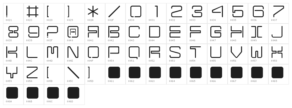 ARIA   Normal Character Map