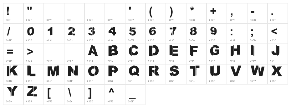 ARIAL RTS Character Map