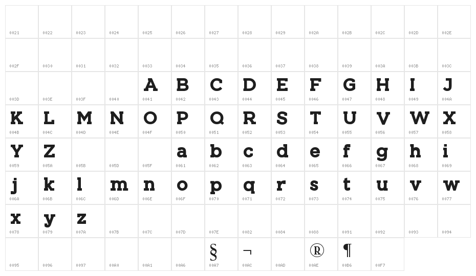 ARIZON Character Map