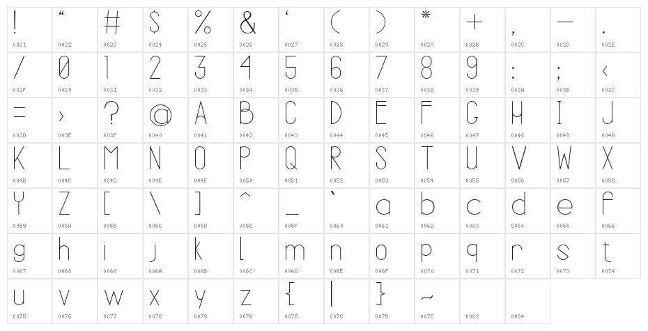 ARK HILARIOUS Character Map