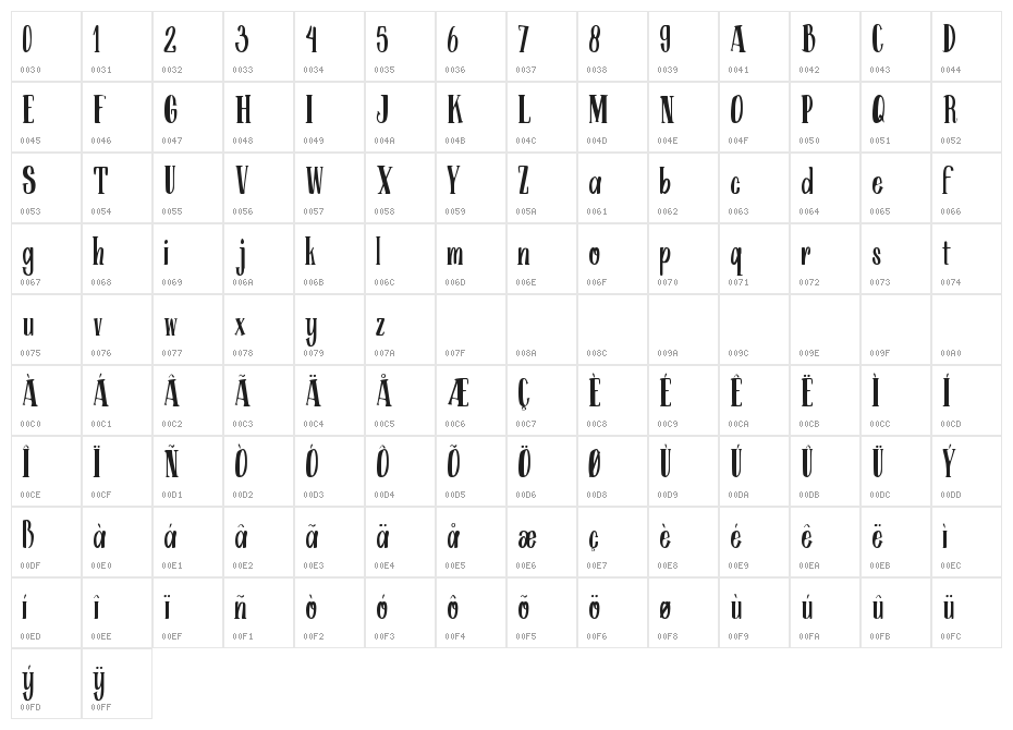 ARK Misha Demo Regular Character Map