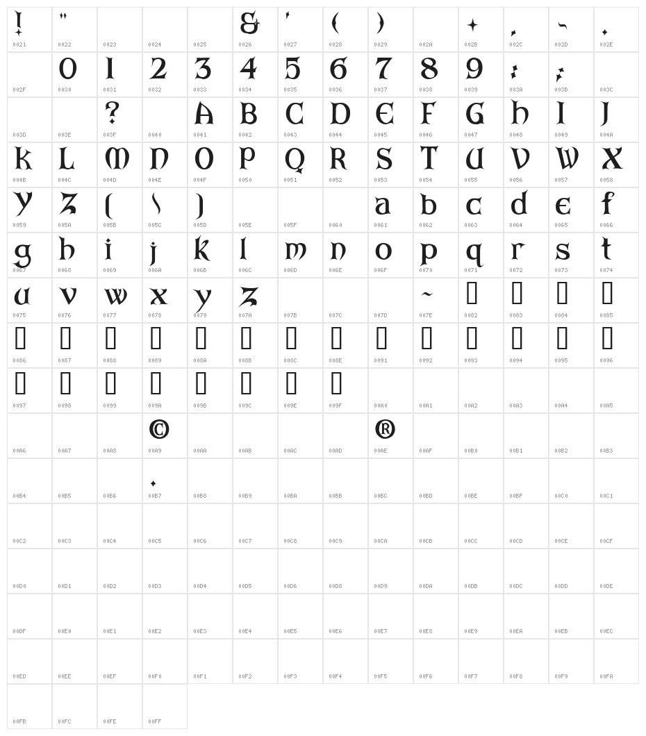ARKHAM Bold Character Map