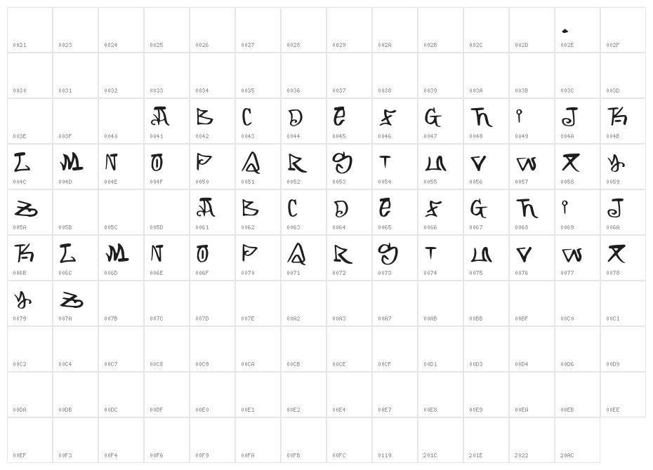 ARKING-Regular Character Map
