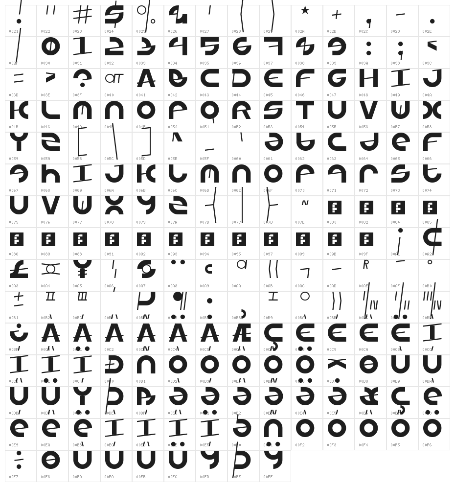 ARMADA/1991 Regular Character Map